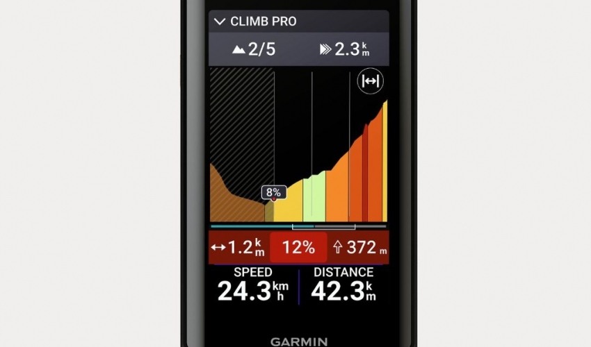 Garmin Edge 1050